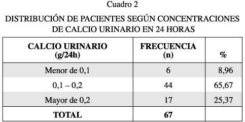 Examen de orina normal en embarazadas sale